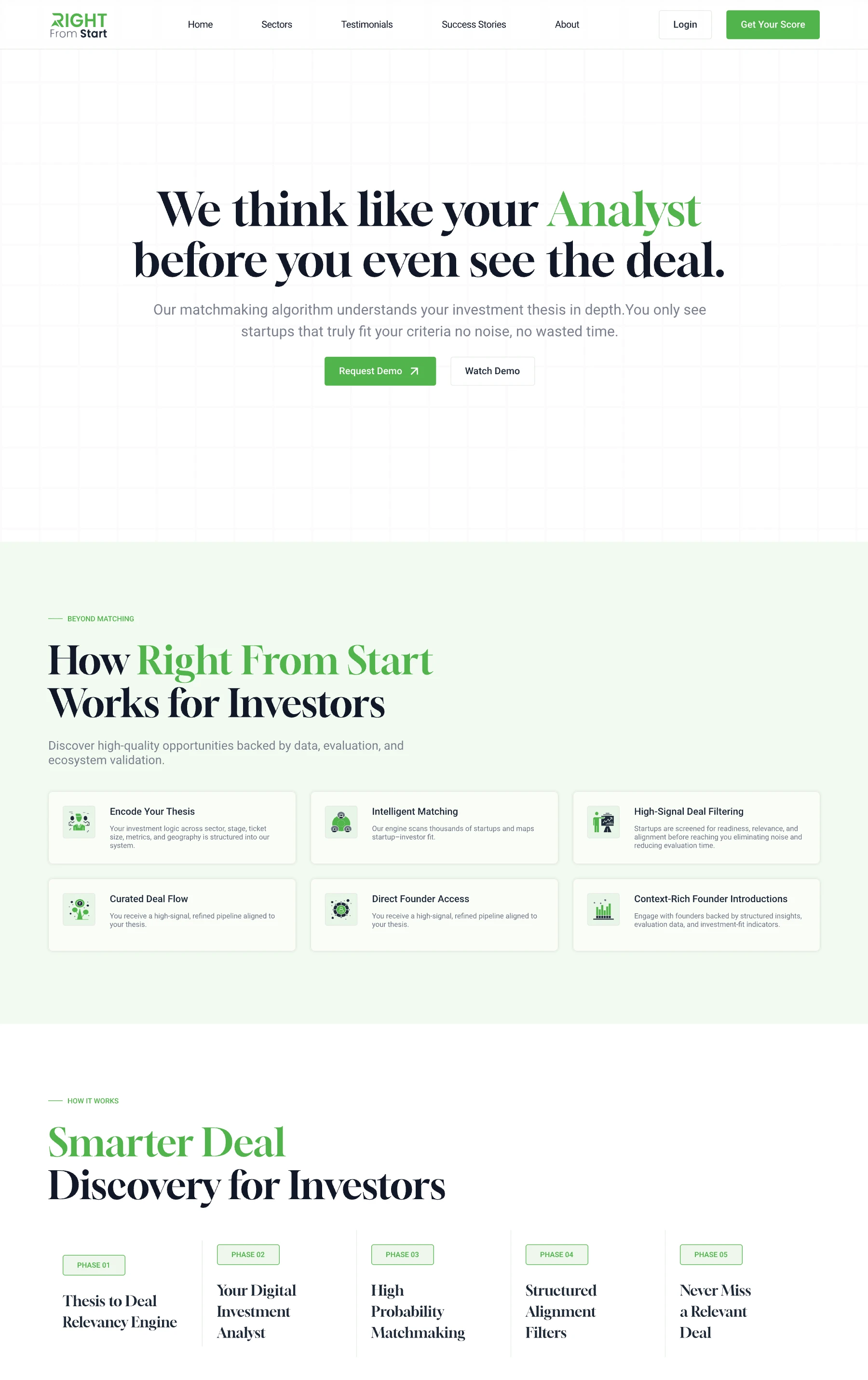 Right From Start — investor page
